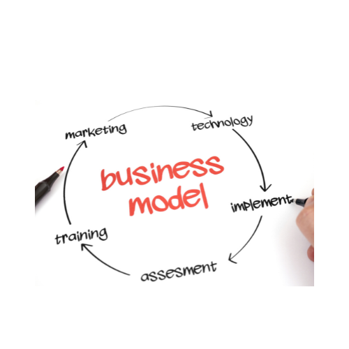 הבנת המודל העסקי כיצד הוא מציב עסק אחרת